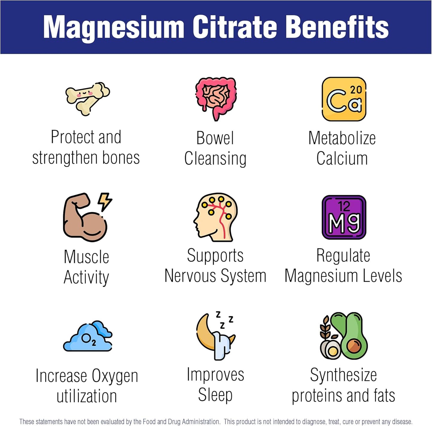 Natural Systems Magnesium Citrate Supplement 500mg - 60 Capsules for Muscle Calm & Constipation Relief - Magnesium Citrate Powder for Natural Slimming