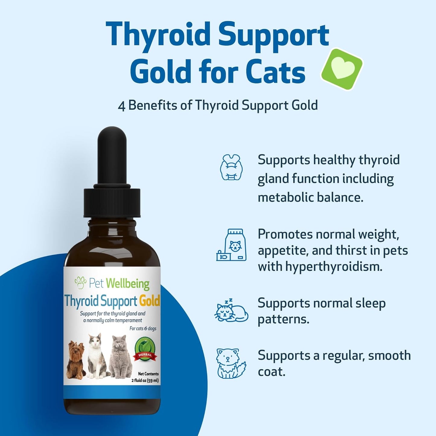 Natural Thyroid Support Supplement for Cats - Promotes Healthy Thyroid Function, Metabolism, Bugleweed & Lemon Balm - 2 fl oz