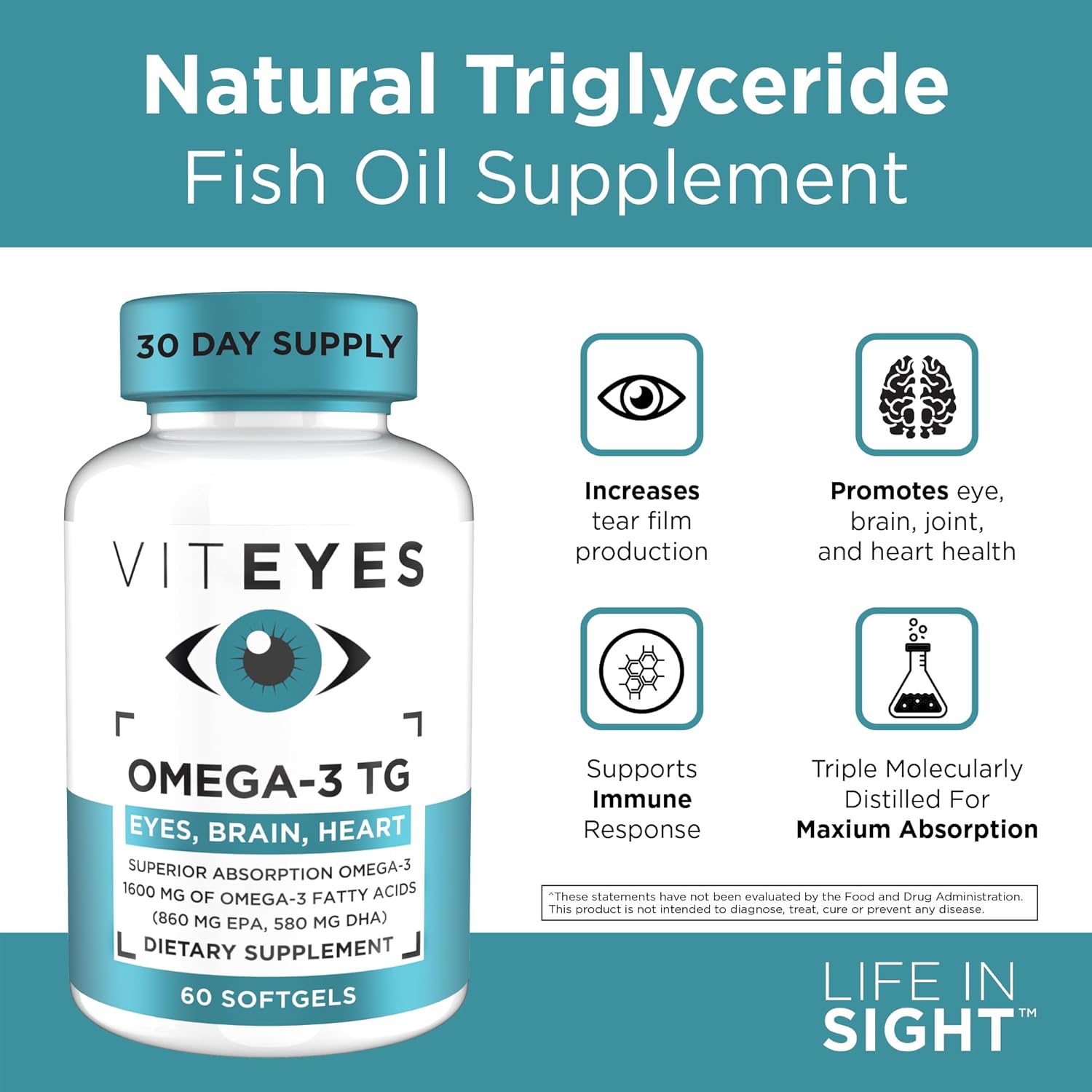 Natural Triglyceride Fish Oil Formula for Eye & Heart Health, 60 Count