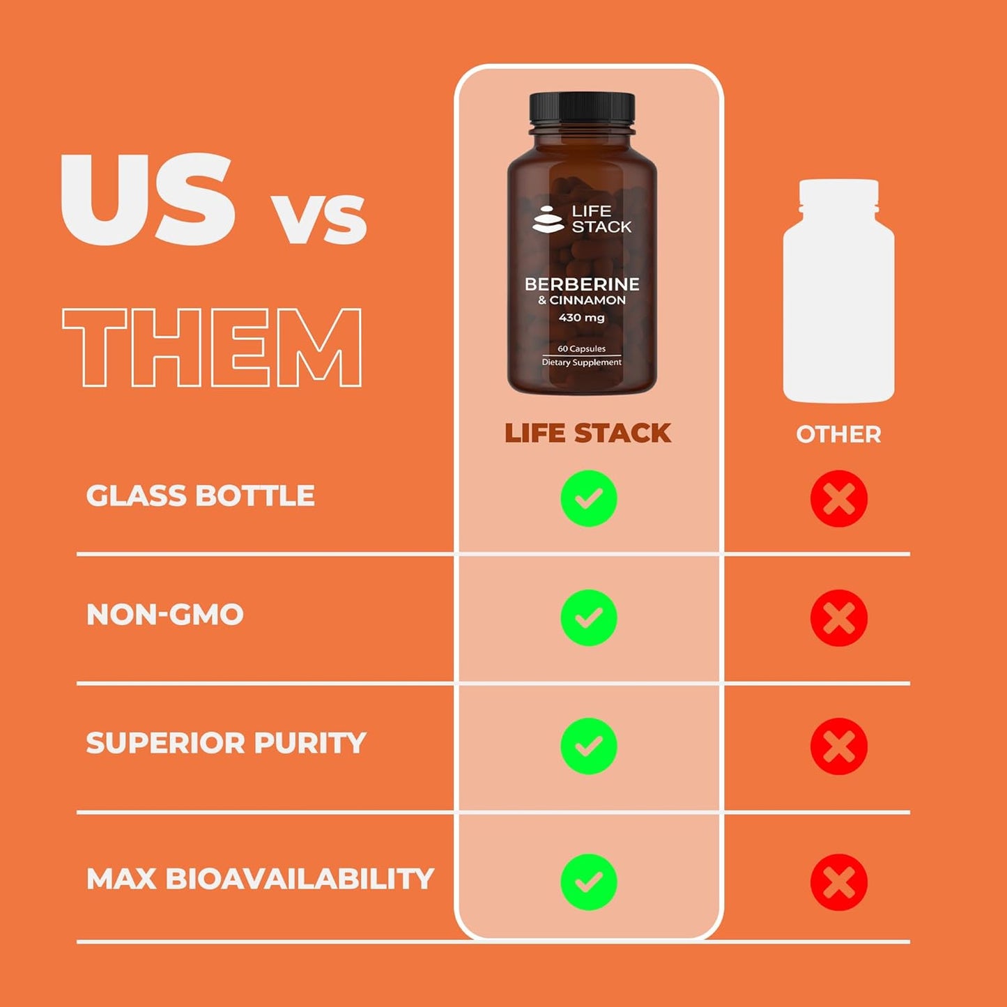 Natural Turmeric 450mg Capsules for Joint Health & Antioxidant Support - Non-GMO & Gluten-Free Formula, 60 Count