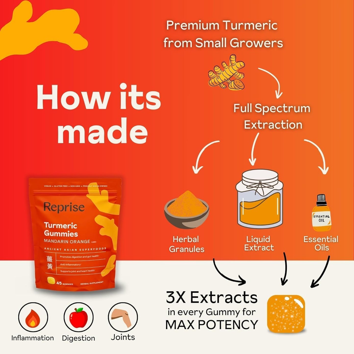 Natural Turmeric Gummies for Inflammation - Vegan Low-Sugar Supplement with Curcumin - Mandarin Orange Flavor, 45 Count (Pack of 3)