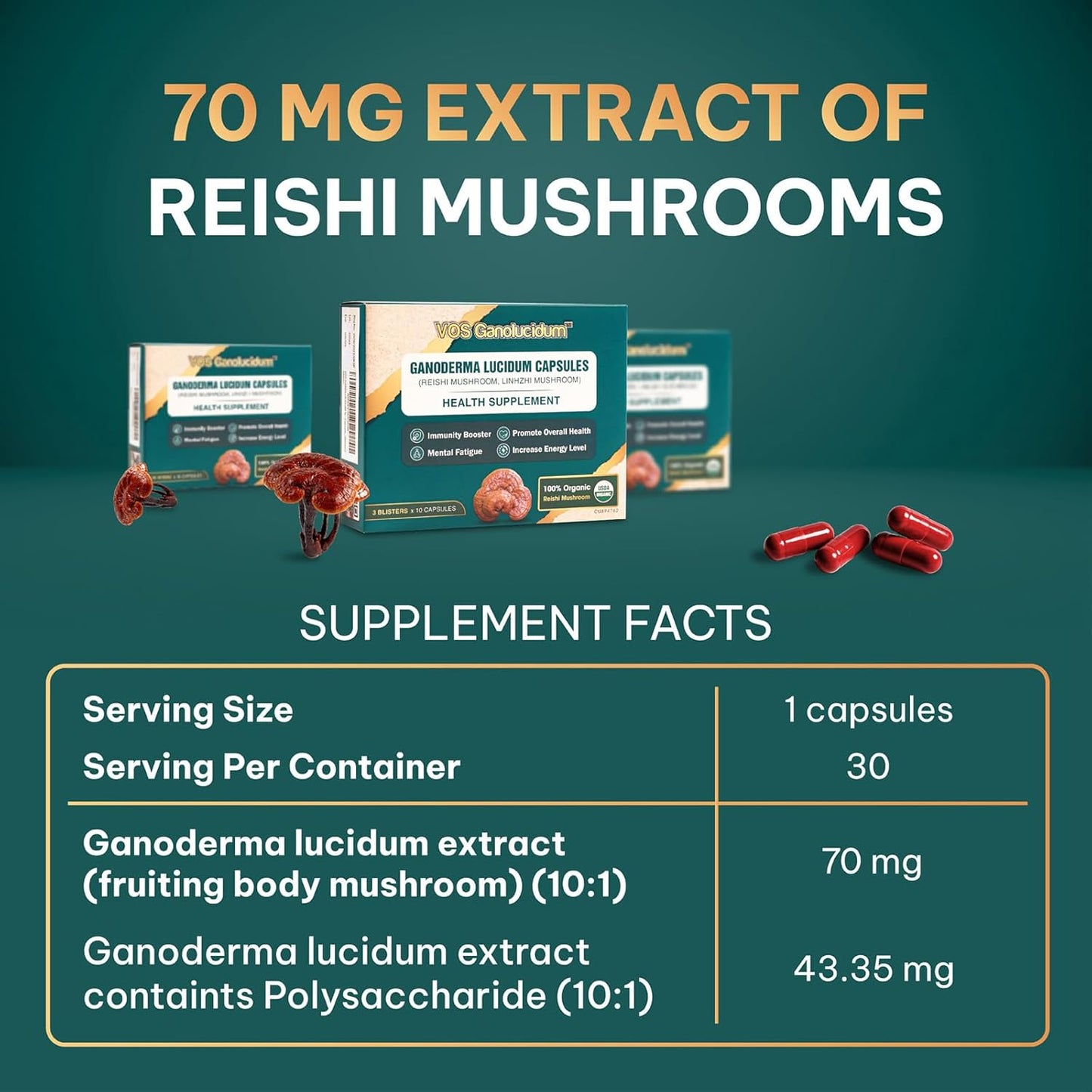Natural Vegan Red Reishi Mushroom Capsules for Immunity Support - Ganoderma lucidum Extract, 70mg, 30ct