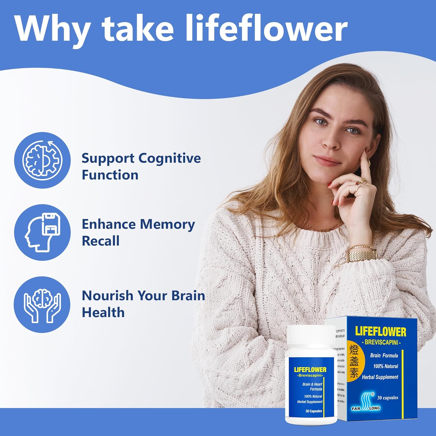 Natural Youthful Brain Supplement, Supports Cerebrovascular System, Enhances Memory, 30 Capsules