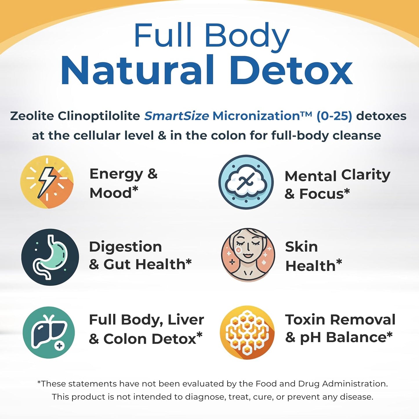 Natural Zeolite Detox Powder Cleanse (400g) - Activated Clinoptilolite for Energy, Focus, pH Balance, Immunity, Gut Health - HolyLand Zeolite