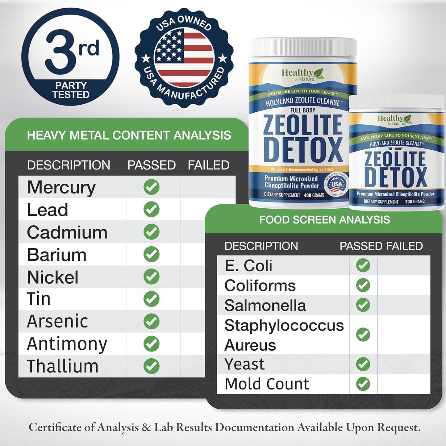 Natural Zeolite Detox Powder Cleanse (400g) - Activated Clinoptilolite for Energy, Focus, pH Balance, Immunity, Gut Health - HolyLand Zeolite