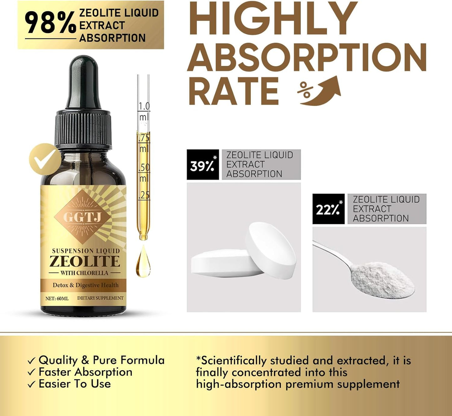 Natural Zeolite Liquid Drops for Kids & Adults - 2 oz (60 Servings) - Promotes Digestive Health, Immune Support & Body Cleanse