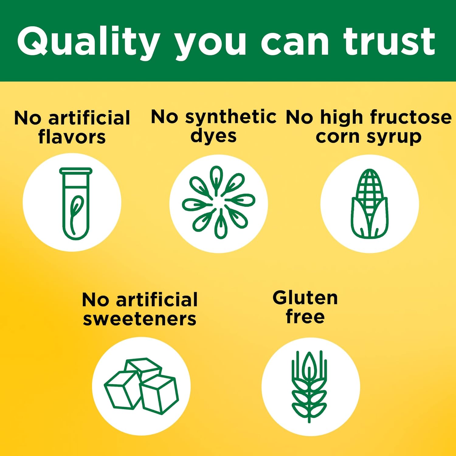 Nature Made Energy B12 Gummies - 1000 mcg, 80 Count (40 Day Supply) - Pack of 2 - Dietary Supplement for Energy Metabolism