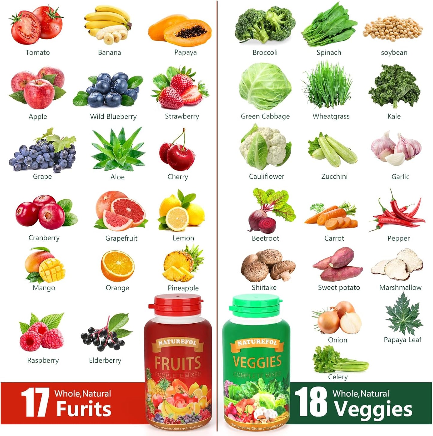 NATUREFOL Complete Nutrition Supplement with Powerhouse Fruits and Veggies - 90 Fruit Capsules + 90 Vegetable Capsules for Adults and Kids