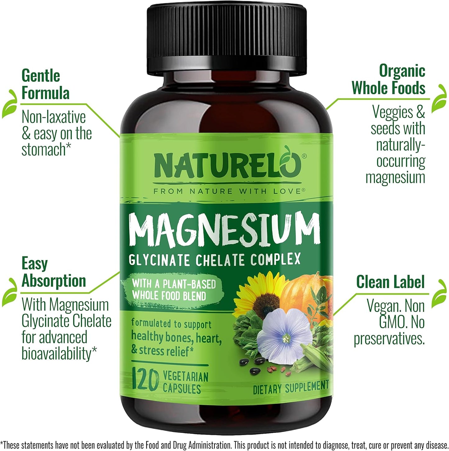NATURELO Turmeric Curcumin with Magnesium Glycinate - Joint Support Supplement - Non GMO, Gluten Free - 120 Capsules
