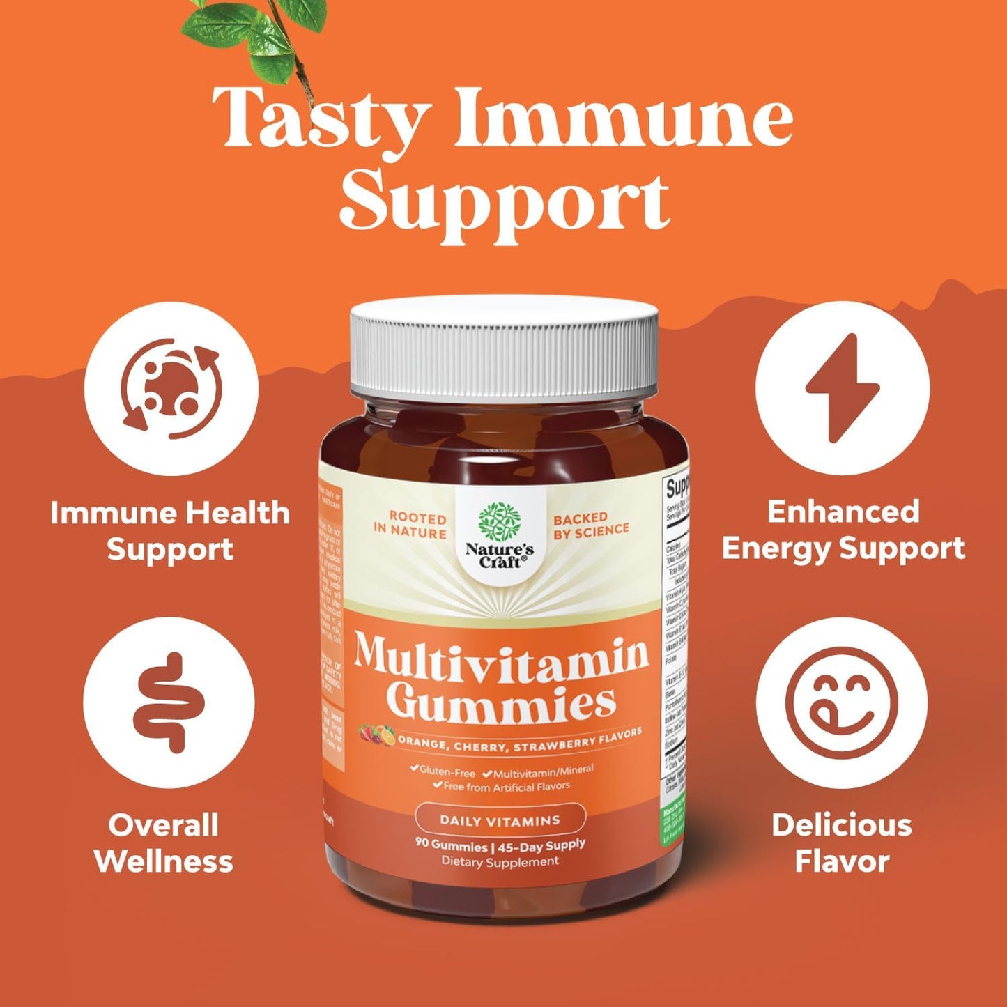 Natures Craft Daily Multivitamin Gummies for Adults - Wellness Blend with Vitamin D, C, E, B12, Zinc, Biotin, and Iron - High Strength 45mg per Serving Gentle Gummies for Men and Women