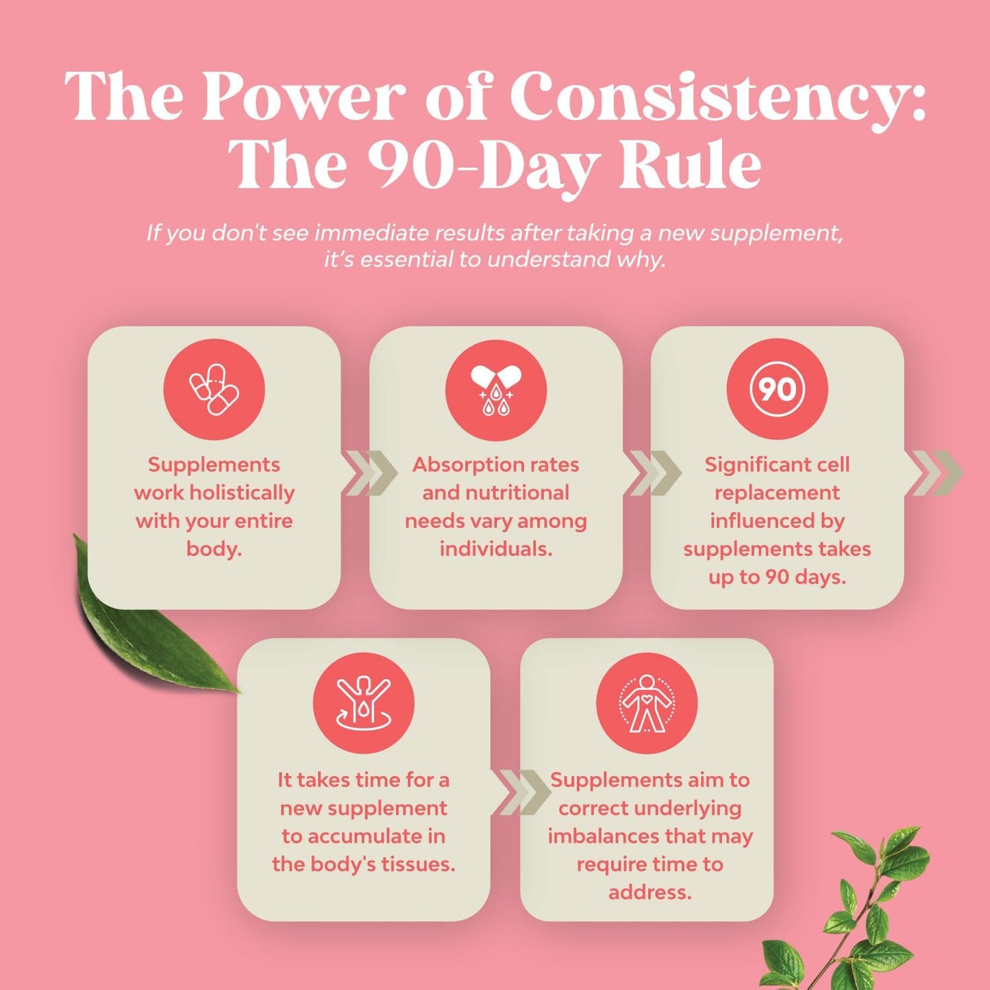 Natures Craft Vegan Prenatal Gummies - Women's Chewable Vitamins with Iron, Folic Acid & Superfruit Blend - Pineapple Mango Flavor, 40 Day Supply