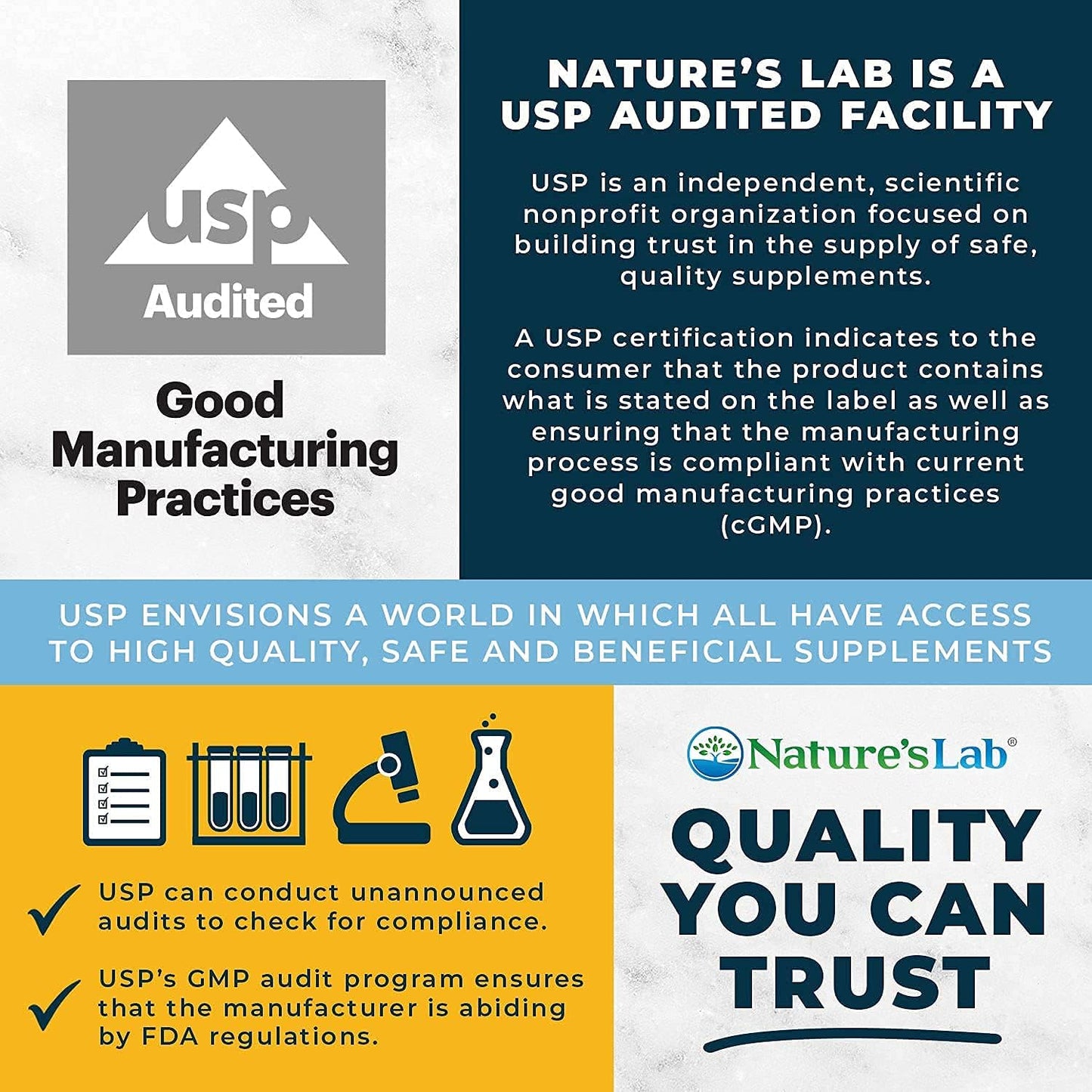 Nature's Lab CoQ10, Alpha Lipoic Acid, Acetyl L Carnitine, and Multivitamin Supplement for Daily Use