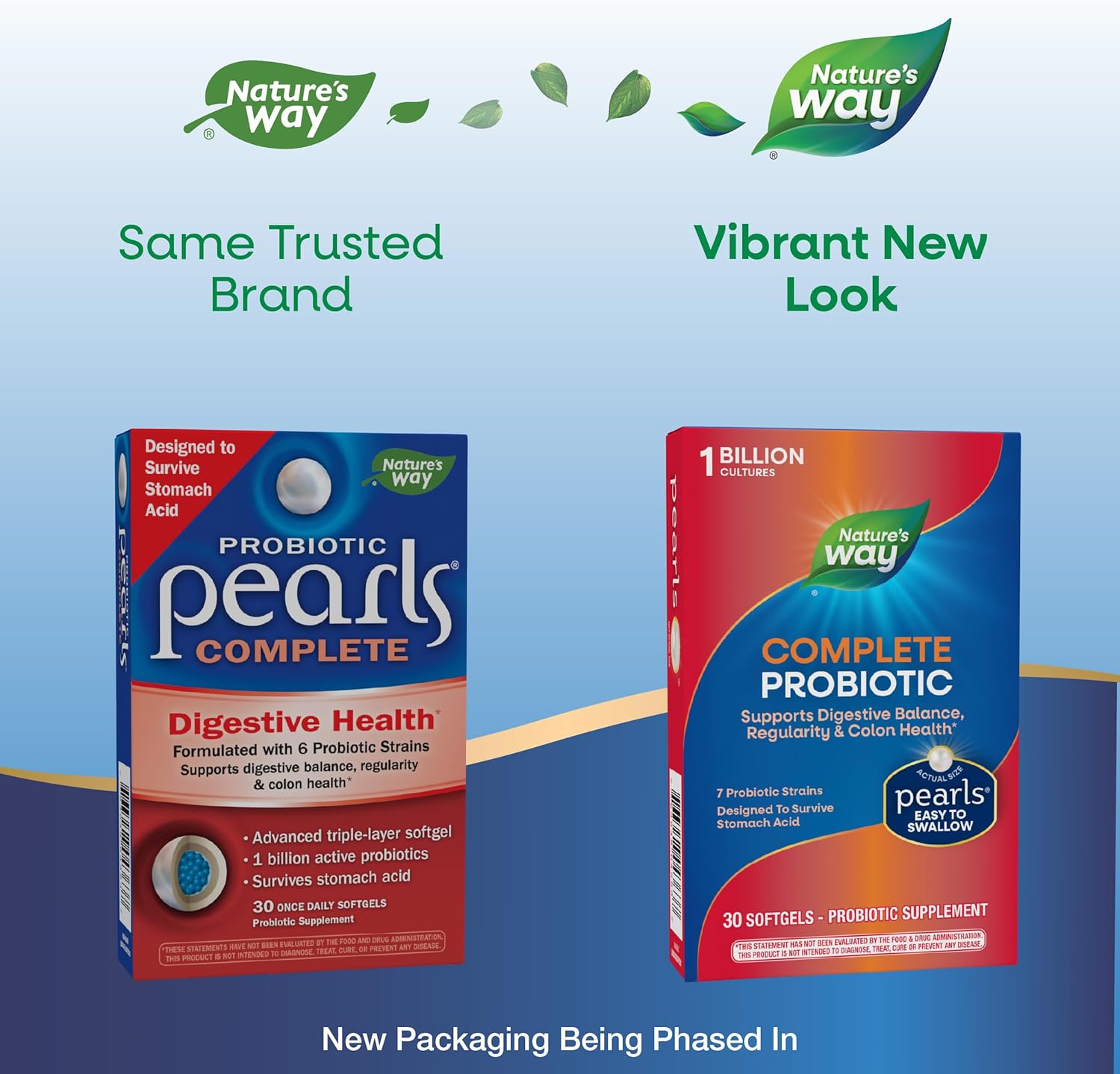 Nature's Way Complete Probiotic Pearls, 1 Billion Live Cultures, Digestive Balance Support for Men and Women, 30 Softgels, No Refrigeration