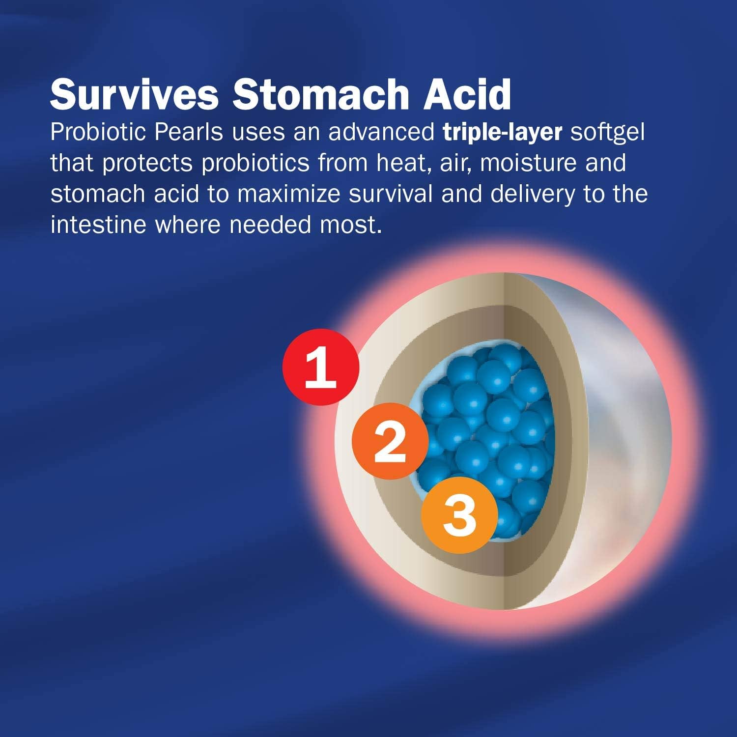 Nature's Way Complete Probiotic Pearls, 1 Billion Live Cultures, Digestive Balance Support for Men and Women, 30 Softgels, No Refrigeration