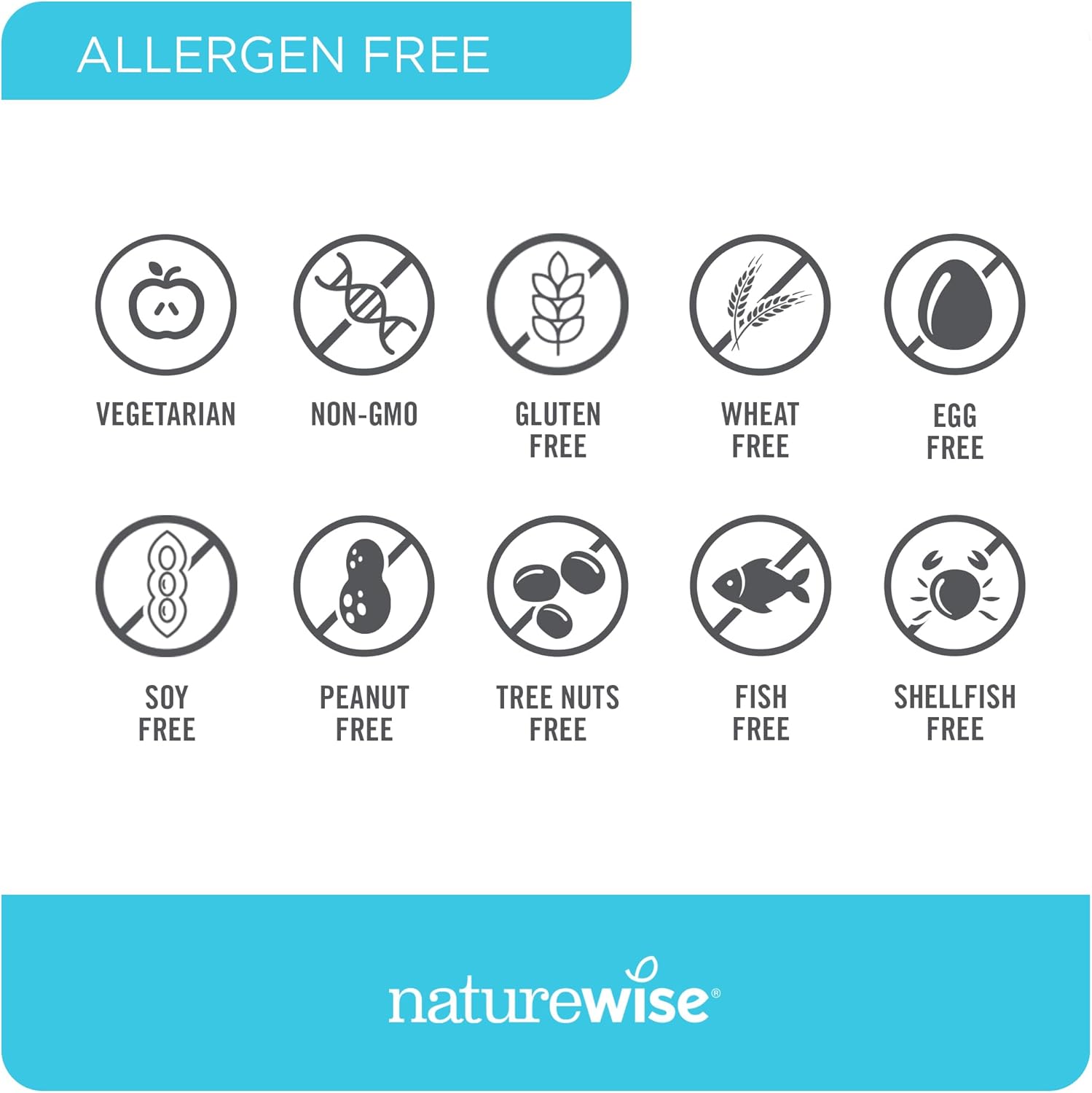 NatureWise Probiotics 70 Billion CFU with Organic Prebiotics for Immune, Digestive & Gut Health - 60 Capsules