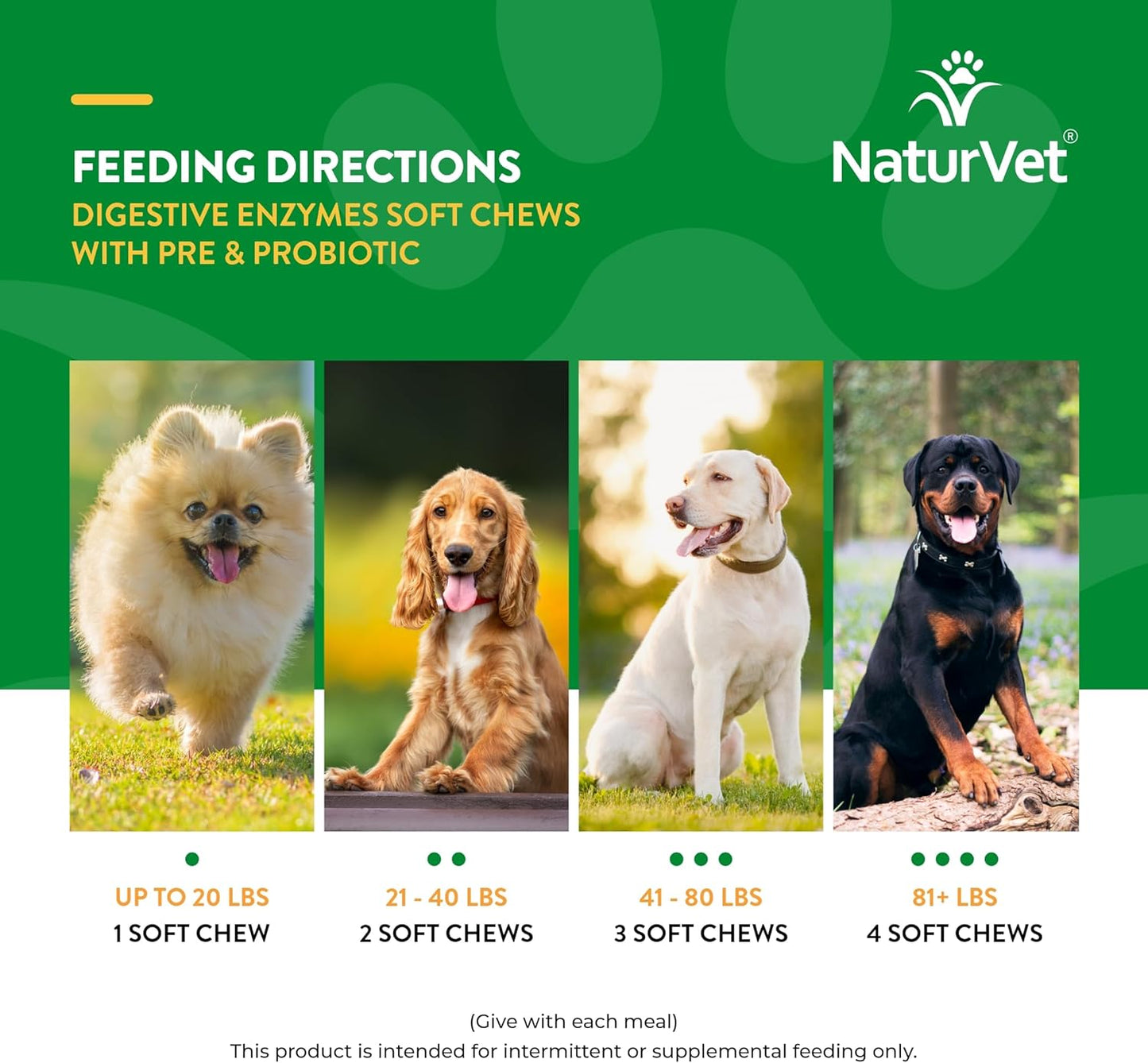 NaturVet Probiotics and Enzymes Soft Chews - Digestive Supplement with Prebiotics, 70 Count, Made in the USA