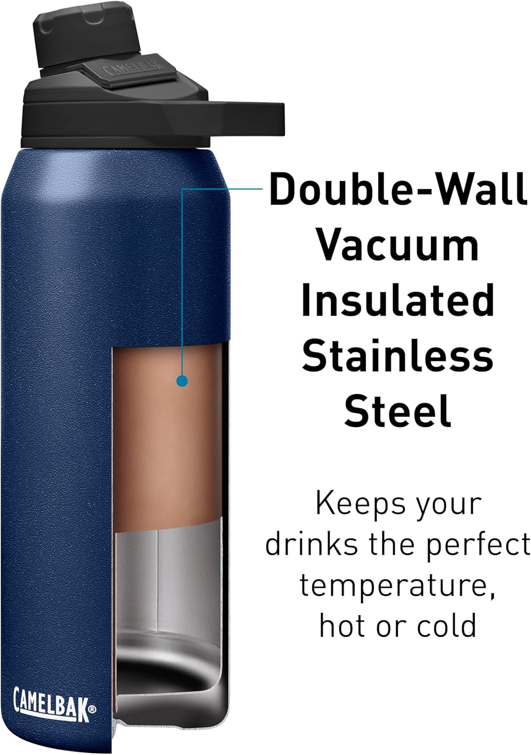 Navy CamelBak Chute Mag 40oz Vacuum Insulated Stainless Steel Water Bottle - Leakproof & Durable