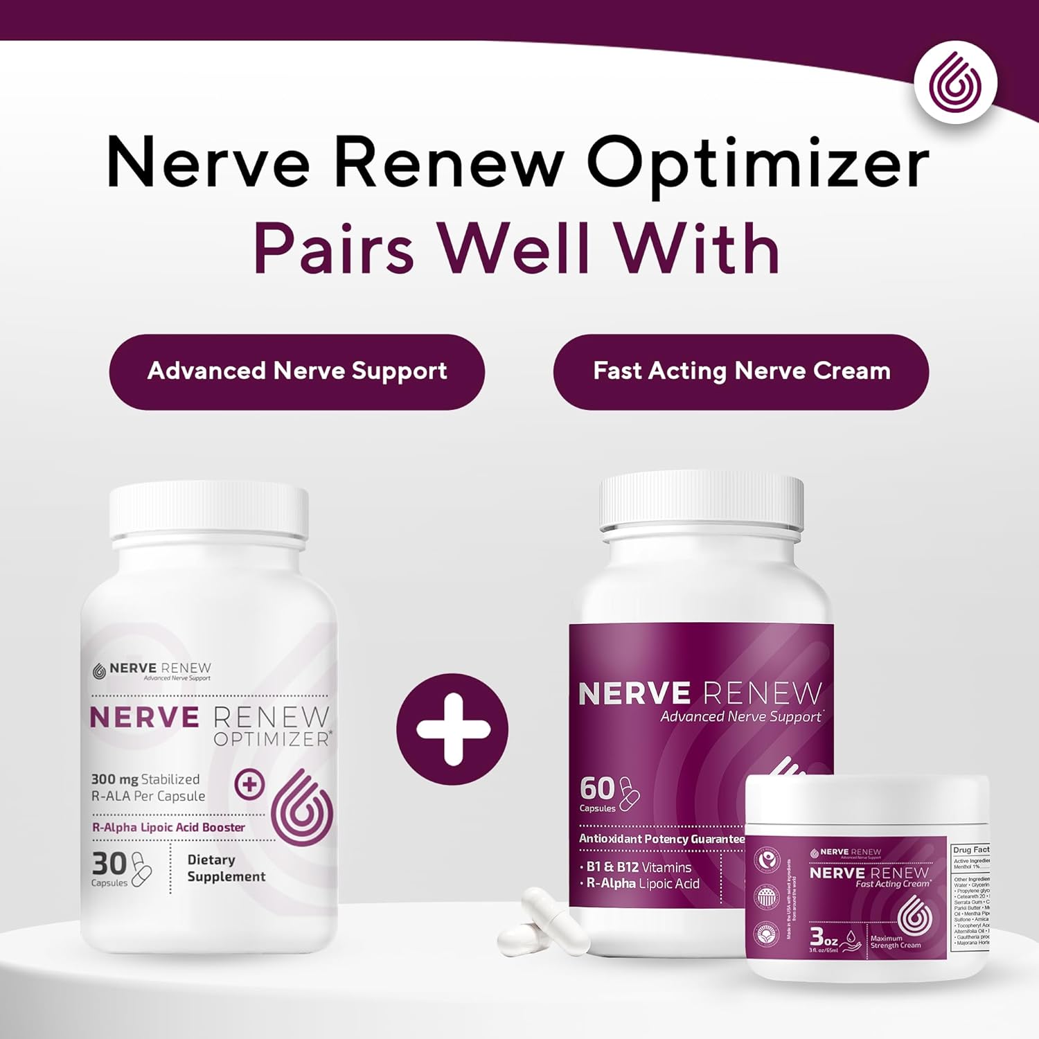Nerve Renew Dietary Supplement - 30 Capsules - Stabilized R-Alpha Lipoic Acid for Nerve Discomfort - Fast Absorption - All Natural