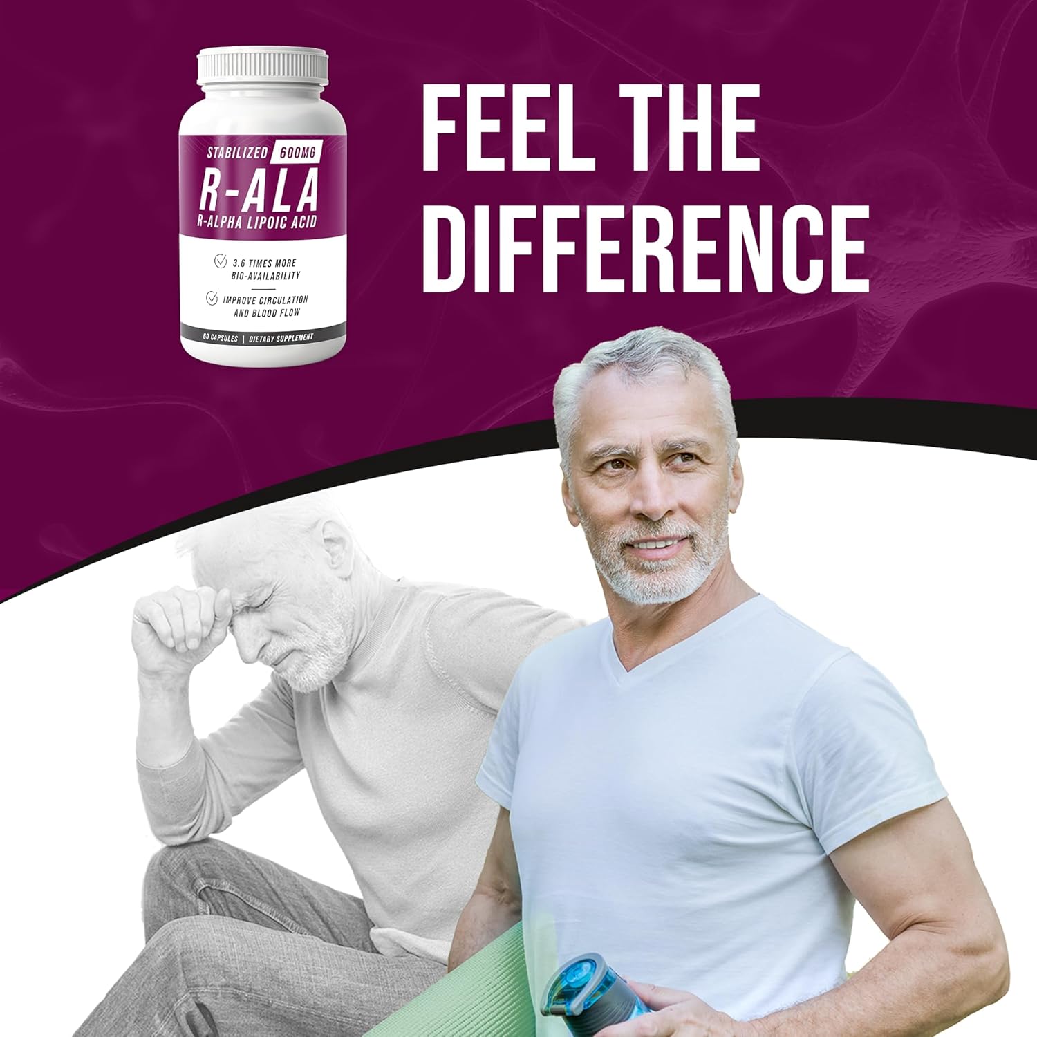 Nerve Renew R-ALA 600mg Supplement - Stabilized R Alpha Lipoic Acid for Nerve Support - 3 Pack