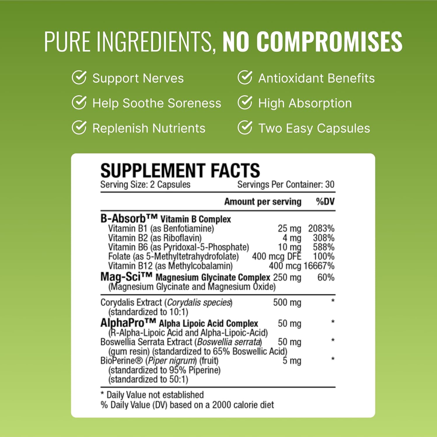 Nervprin Nerve Support Supplement with Benfotiamine, B12, R-Alpha-Lipoic Acid - 60 Capsules - USA Made