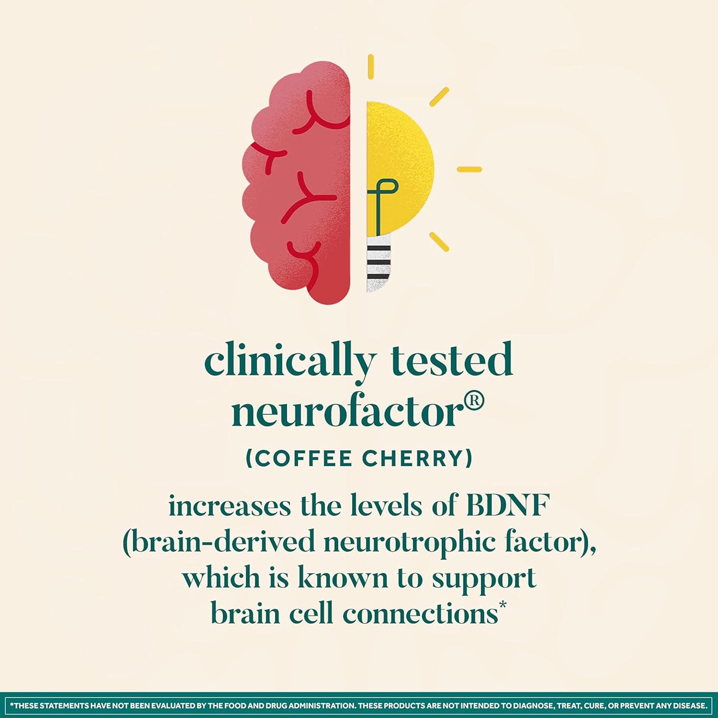 NEURIVA Brain + Energy Supplement with Neurofactor, Vitamin B12, Caffeine for Focus & Energy, 30ct Cherry Limeade Tablets