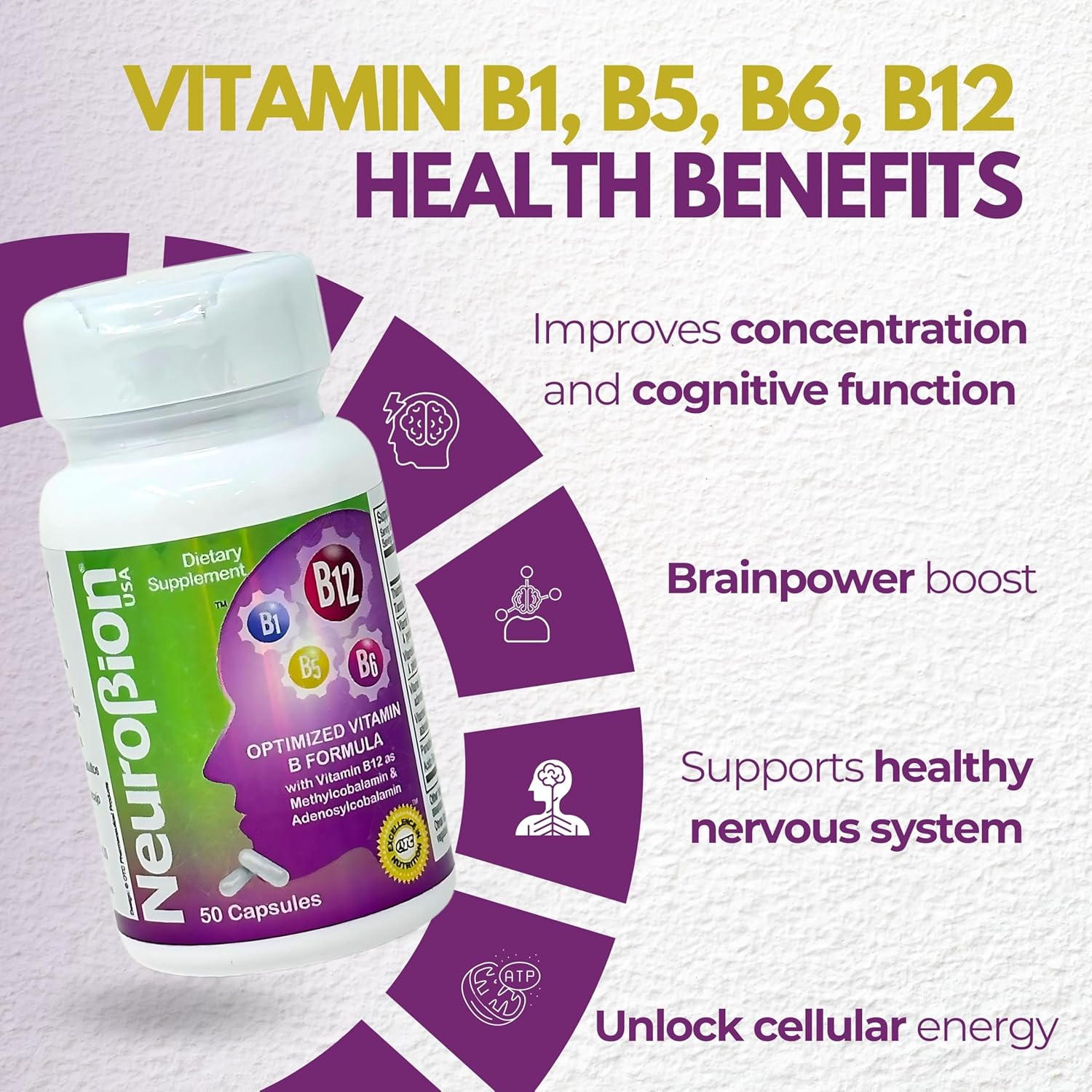 Neurobion Classic Formula B12 Methylcobalamin Dietary Supplement - 50 Capsules for Optimal Neuro Health