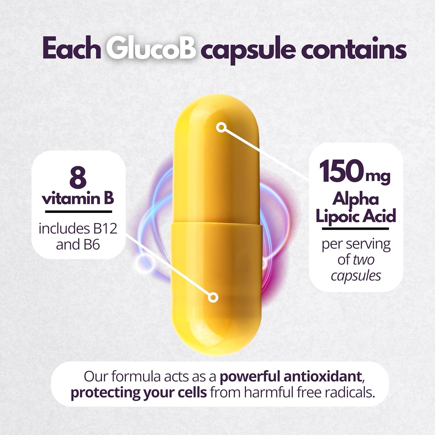 Neurobion Gluco B with Alpha Lipoic Acid B Complex Supplement 30 Capsules