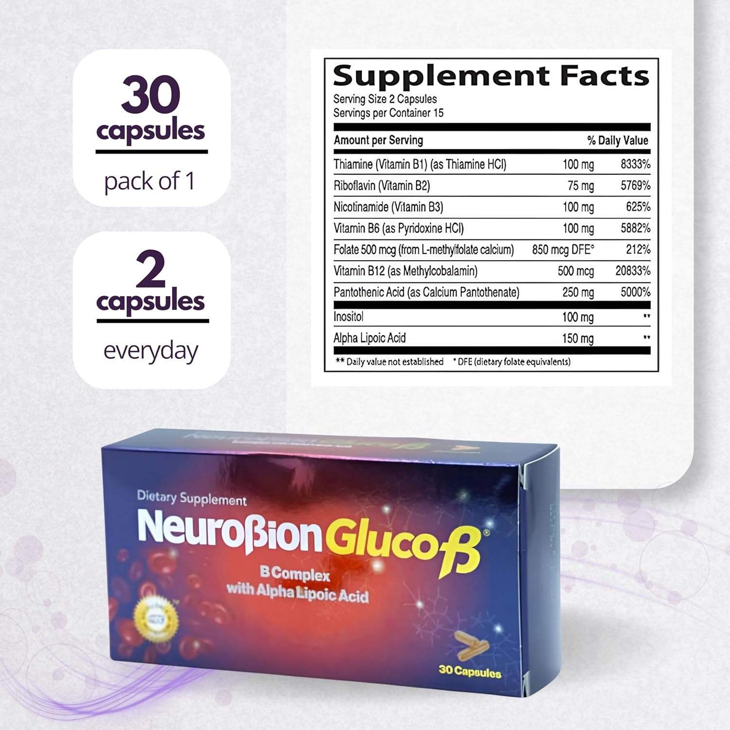 Neurobion Gluco B with Alpha Lipoic Acid B Complex Supplement 30 Capsules