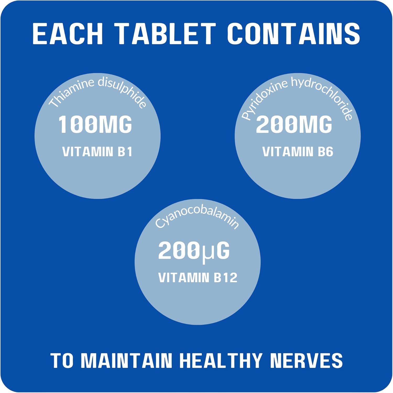 Neurobravo Nerve Health Supplement Tablets with Vitamin B1, B6, B12 for Pain Relief and Muscle Support