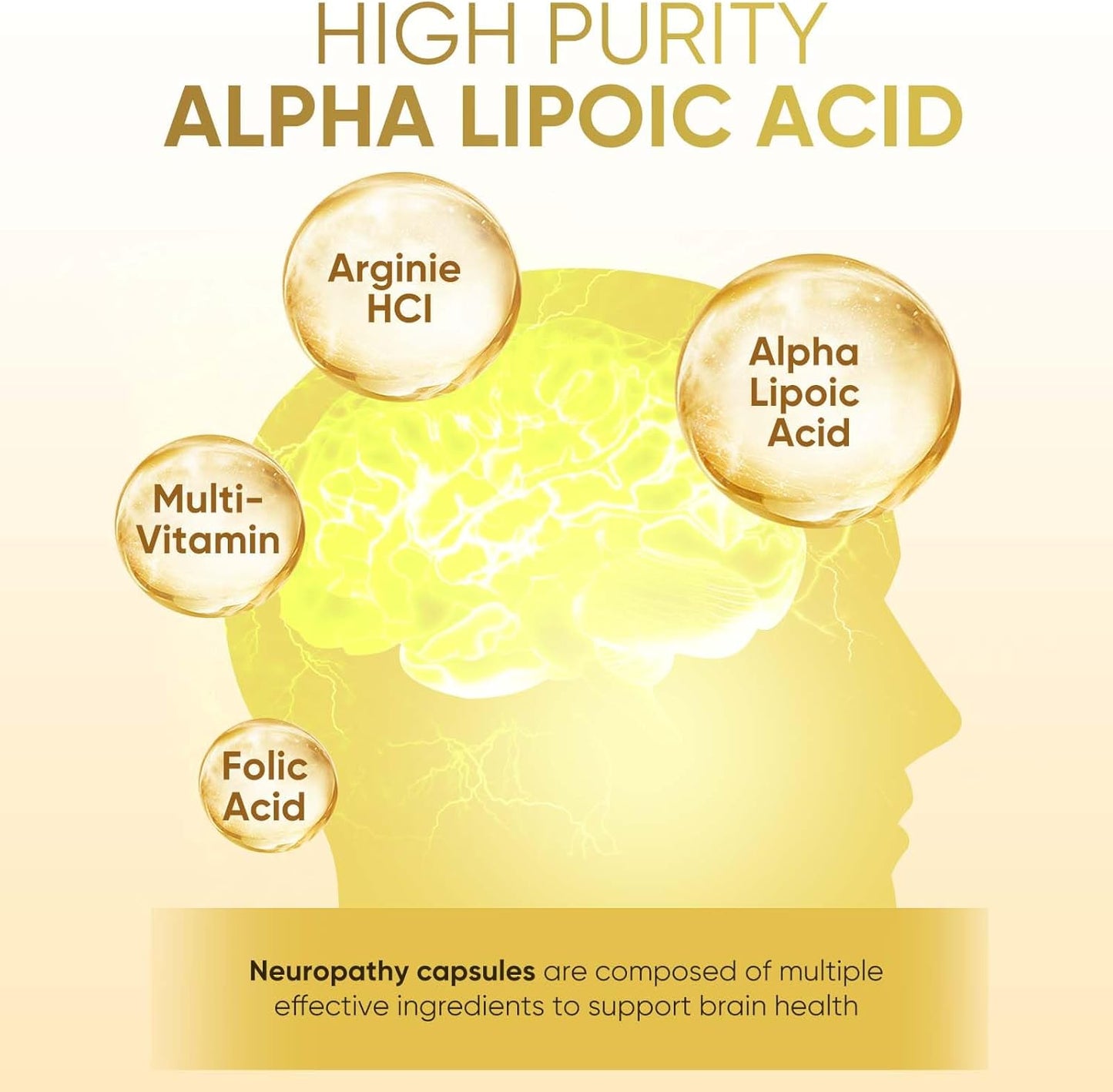 Neuropathy Support Supplement - 120 Capsules with 600mg Alpha Lipoic Acid for Nerve Relief in Hands, Feet, Toes - Peripheral Neuropathy Support