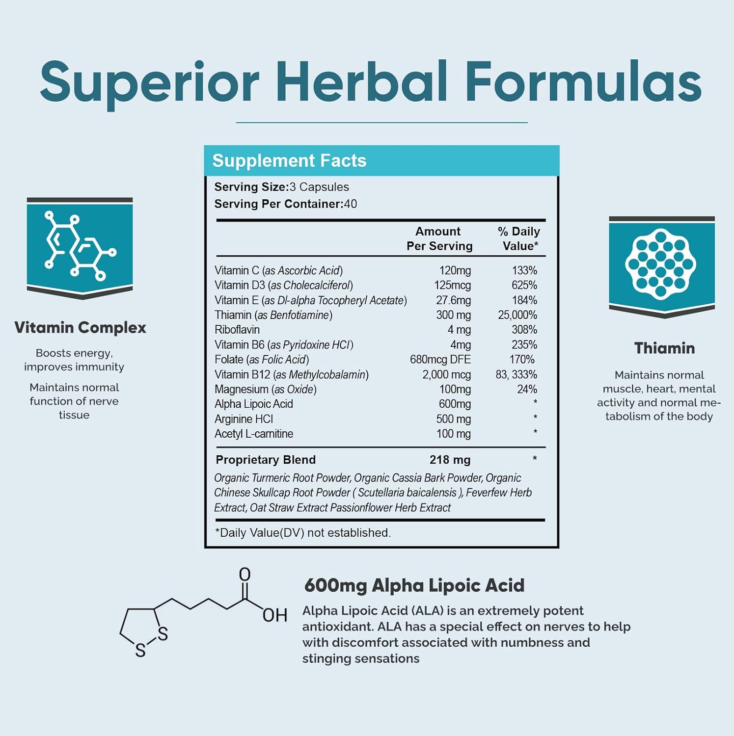 Neuropathy Support Supplement with 600mg Alpha Lipoic Acid for Nerve Relief in Feet, Hands, Toes, Back, Neck - Max Strength Formula