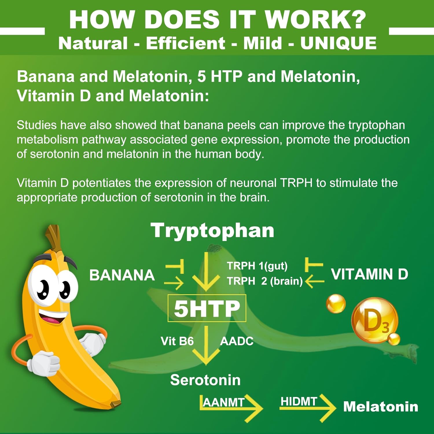 Nevis 5-HTP GABA and Glutathione Gummies Combo Pack - 180 Count
