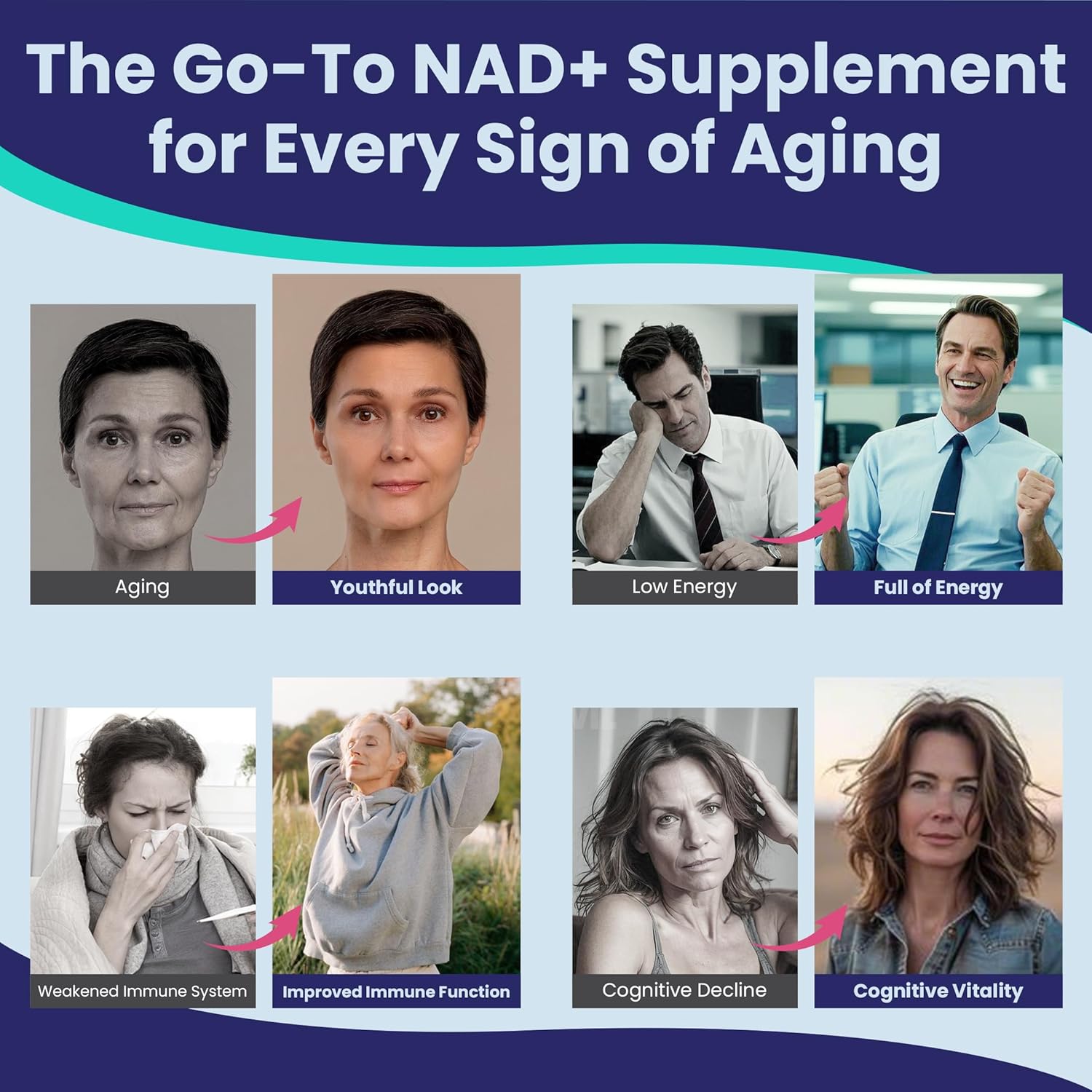 NEVISS Nicotinamide 500mg Gummies: NAD+ Supplement with Collagen Peptides for Healthy Aging, Longevity, and Brain Health - 120 Count