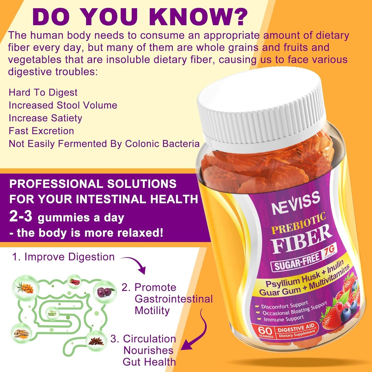 NEVISS Psyllium Husk Fiber Gummies with Prebiotic Blend & Multivitamins - Digestive Enzymes Chewable Supplement