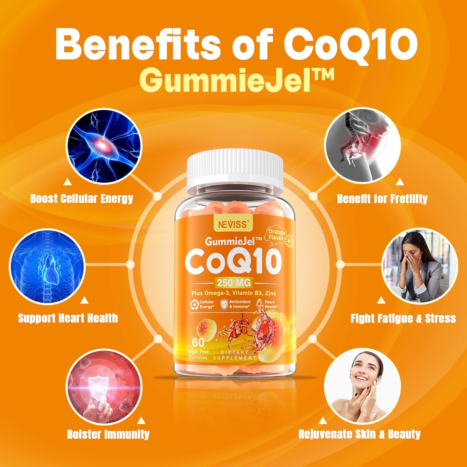 NEVISS Sugar Free Turmeric Curcumin & CoQ10 Gummies 550mg & 250mg for Immune, Digestive, Energy, Antioxidant Support