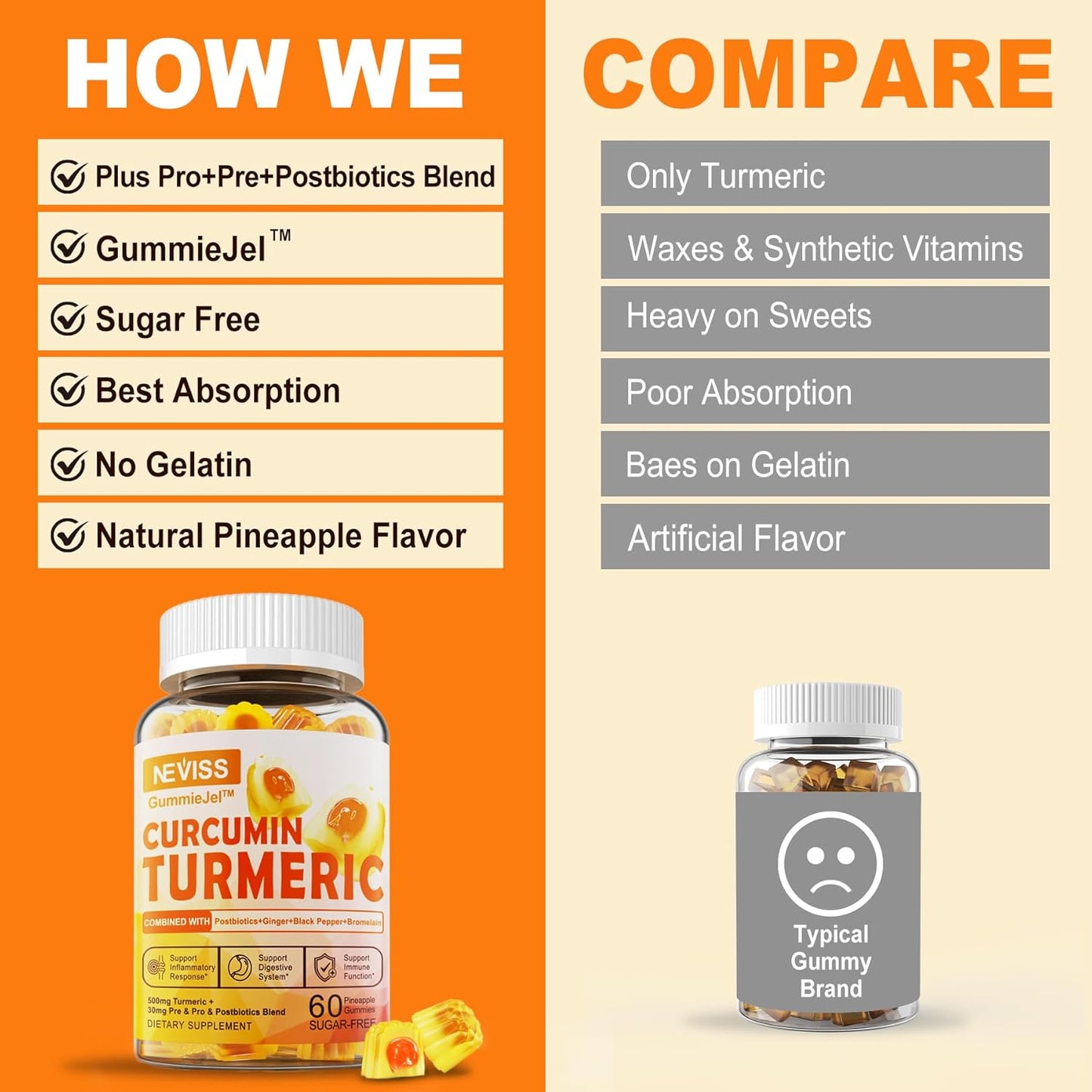 NEVISS Sugar-Free Turmeric Curcumin Gummies 550mg - Adult Formula