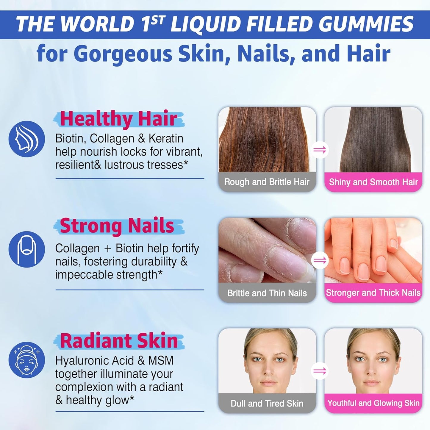 Nextdia Fiber Gummies for Adults with Hair, Skin, and Nails Vitamins