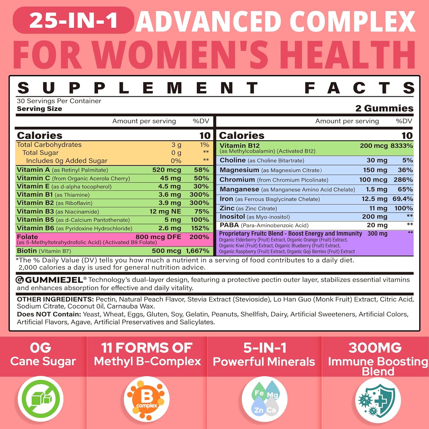 Nextdia Women's Sugar-Free Vitamin B Complex Gummies with Methyl B12, Iron, Vitamin C, and Organic Fruit Blend - 60 Count