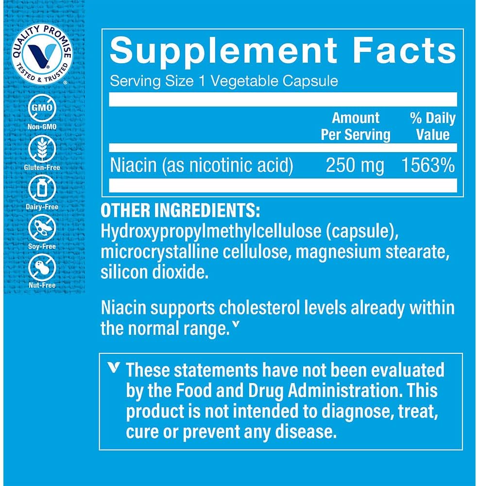 Niacin 250MG Capsules for Cholesterol Support - Once Daily Dose (100 Count) by The Vitamin Shoppe