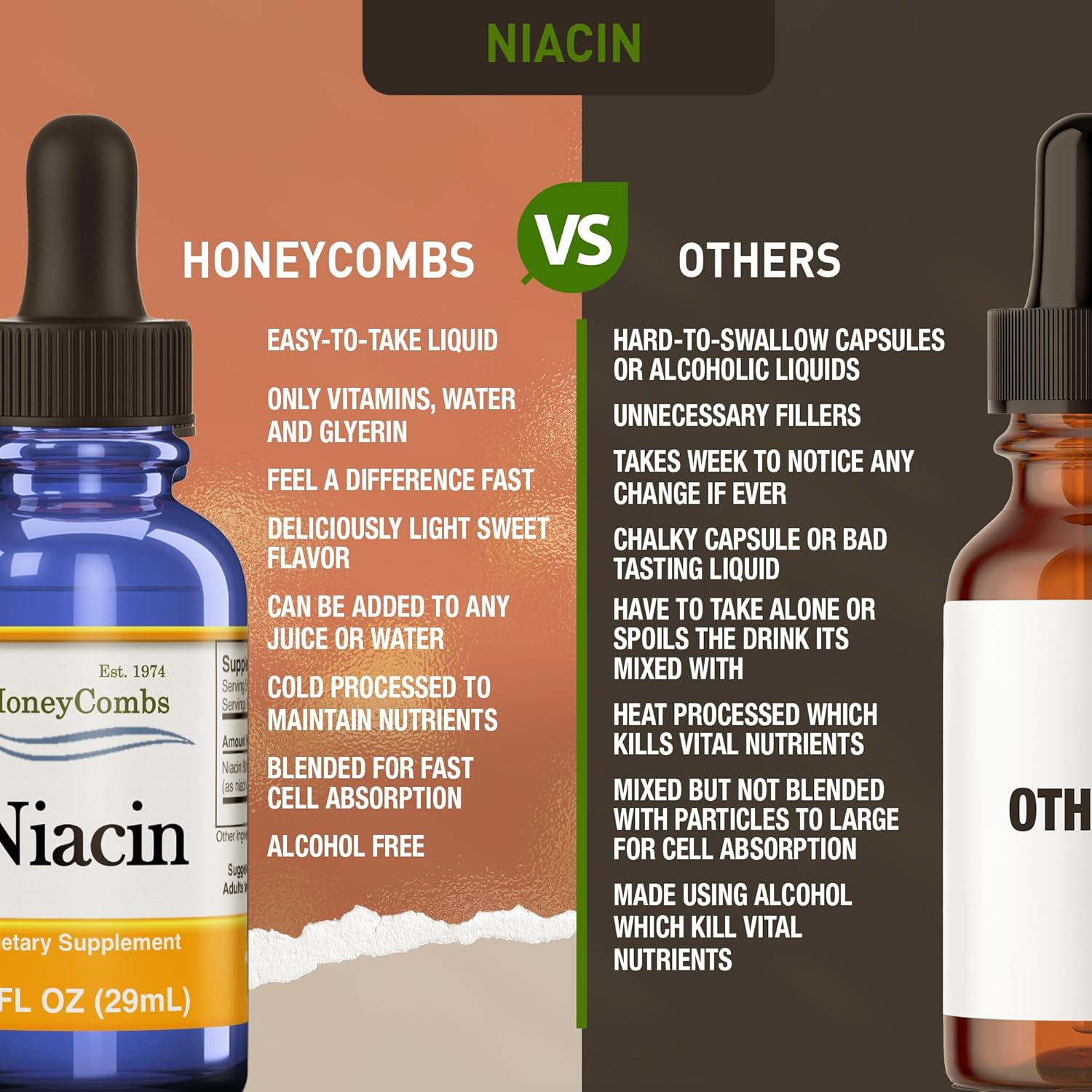 Niacin Drops 80mg - Liquid Vitamin B3 Supplement - Alcohol-Free, Non-GMO - 1oz