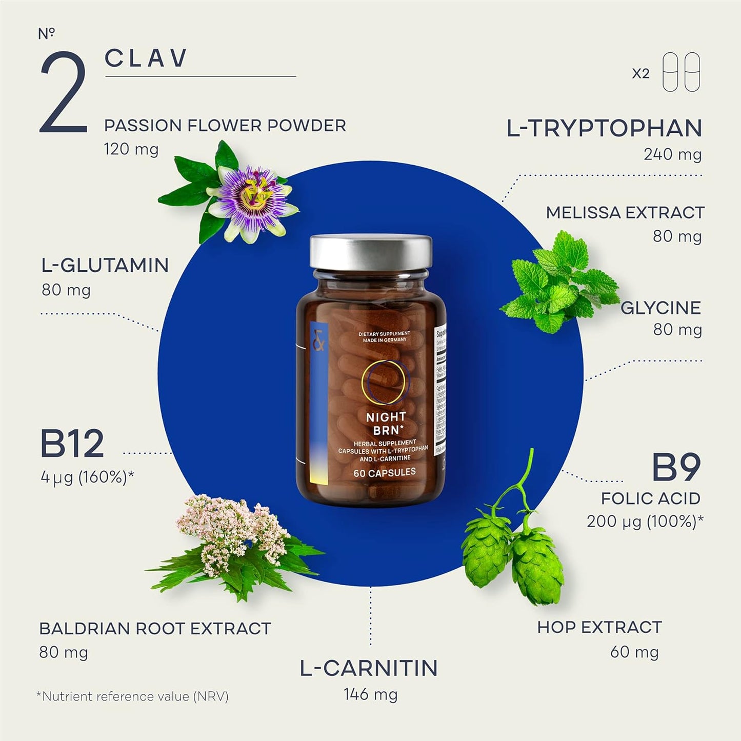 Nighttime Sleep Aid Supplement with L-Tryptophan, Valerian, and Passionflower - 60 Vegan Capsules for Men and Women