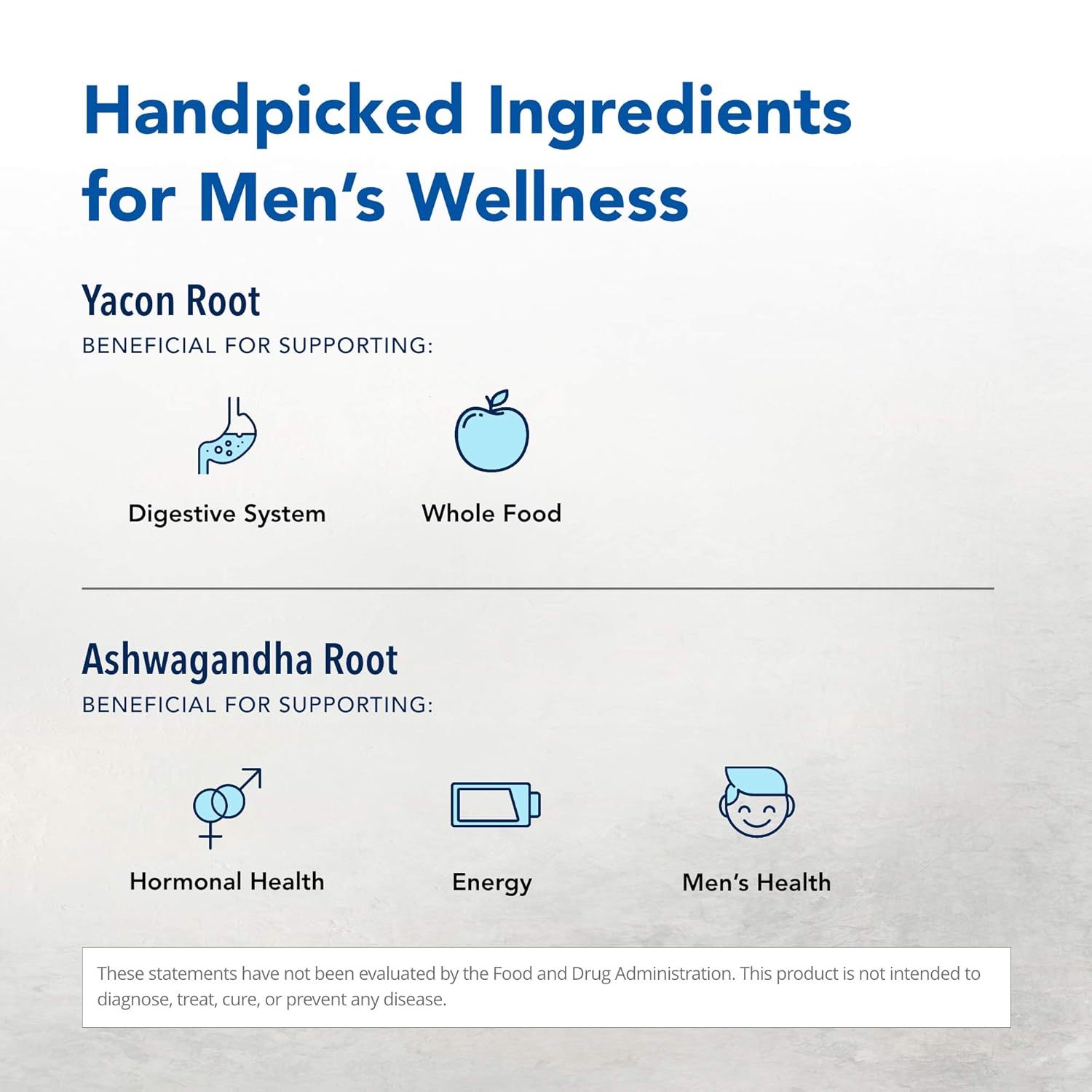 North American Herb & Spice AshwaMilk 3.5 oz - Ashwagandha Root Extract, Yacon Powder - Energy & Stamina - Non-GMO - 36 Servings