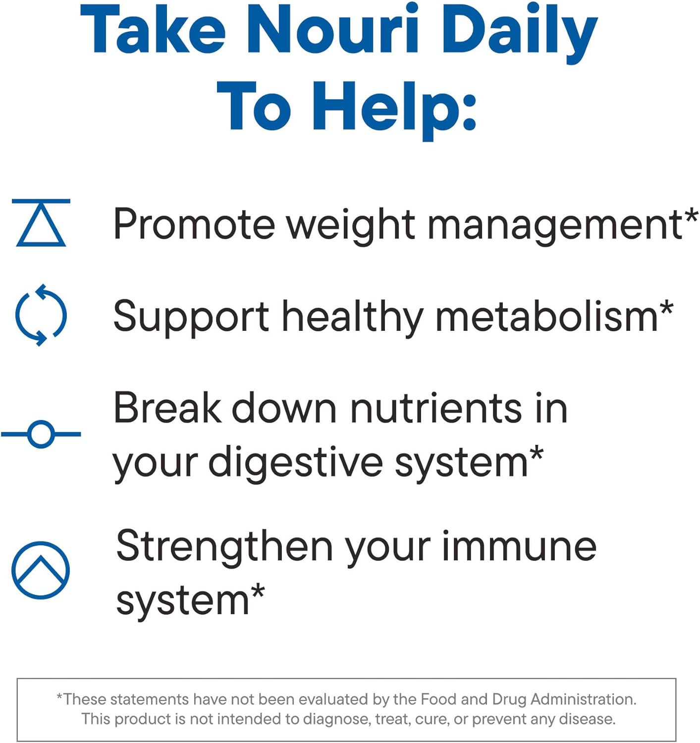Nouri Weight Health Probiotic for Men and Women | Supports Weight Management, Metabolism, and Digestion | Vegan Omega 3-6-9 Blend | 30-Day Supply