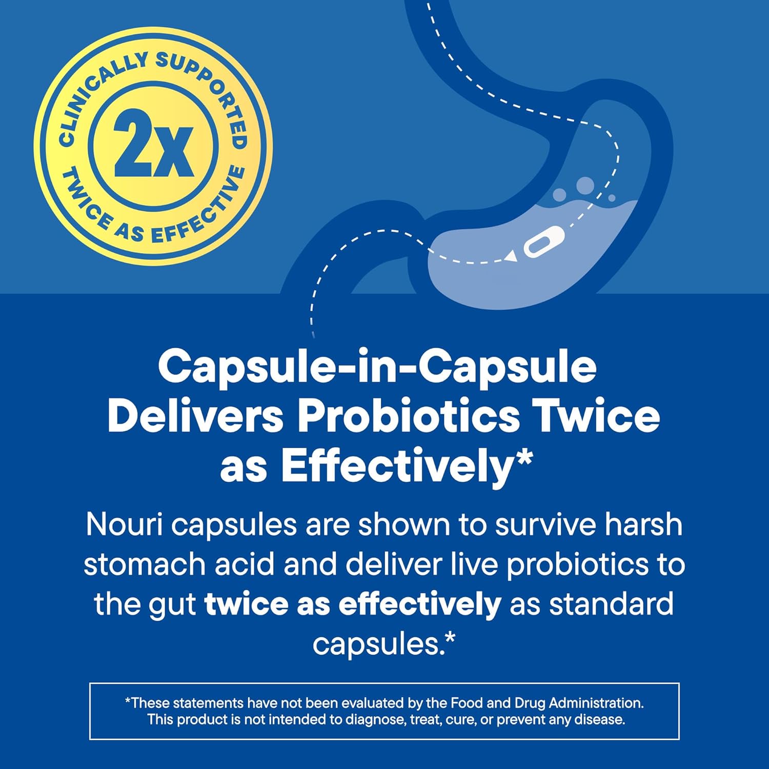 Nouri Weight Health Probiotic for Men and Women | Supports Weight Management, Metabolism, and Digestion | Vegan Omega 3-6-9 Blend | 30-Day Supply