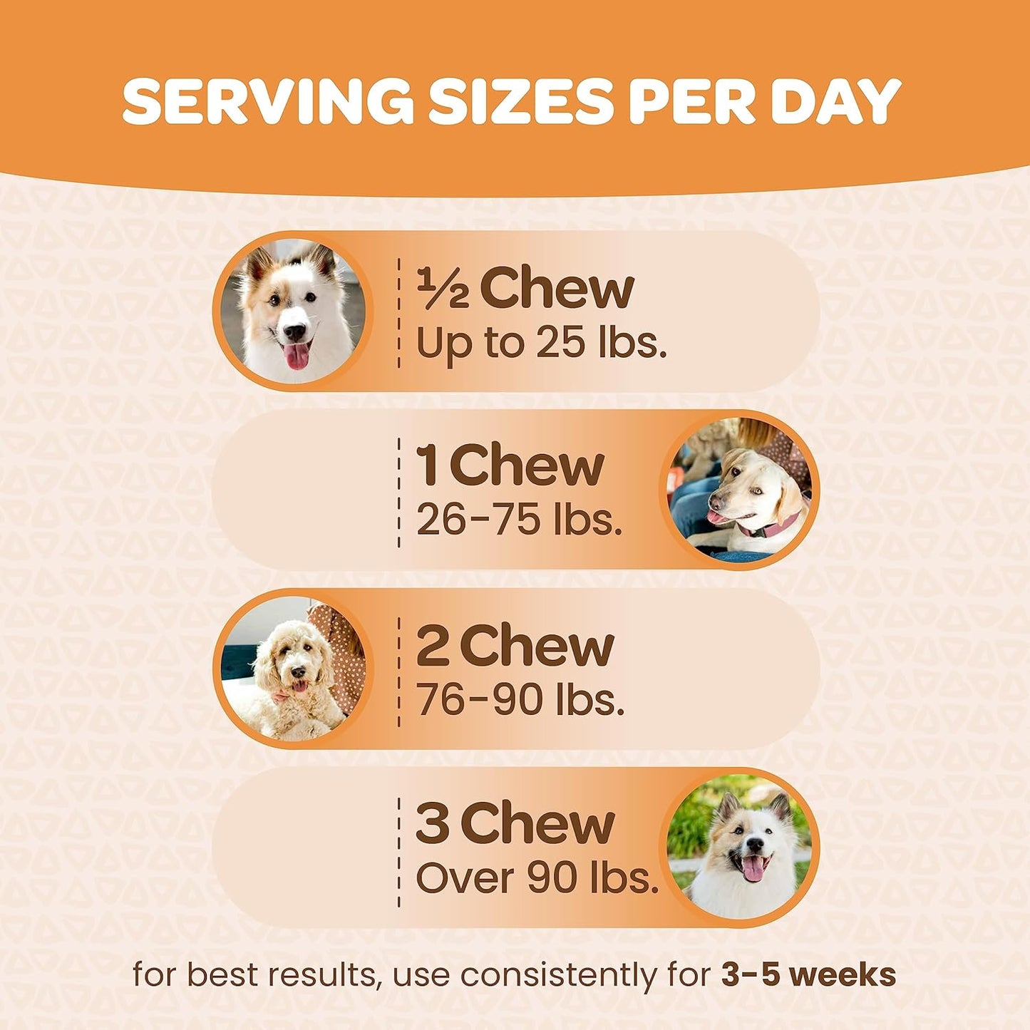 Nourishing Omega 3 Skin and Coat Supplement for Dogs | 90 Chews | EPA DHA Krill Oil & Vitamin E | Up to 75lbs | NASC Certified & Made in USA