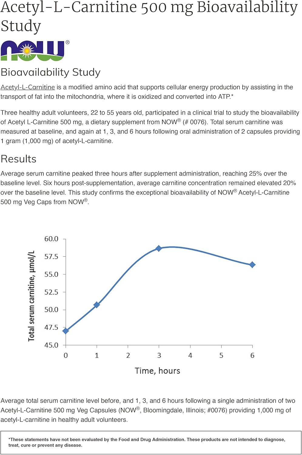 NOW Foods Acetyl L-Carnitine 500mg - 360 Veg Capsules | Non-GMO Supplement for Energy & Focus