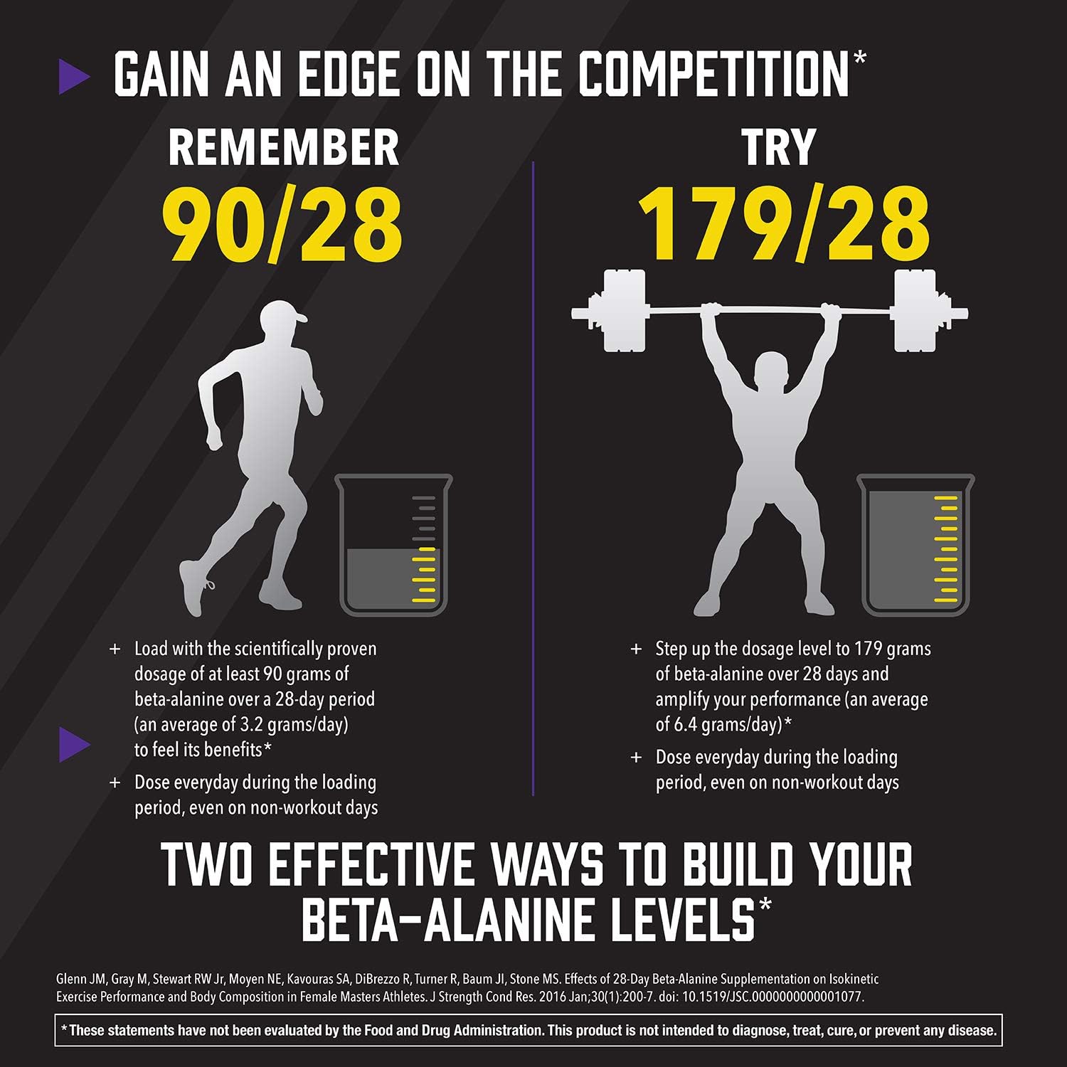 NOW Foods Beta-Alanine Pure Powder 2,000mg for Muscular Endurance - 500g