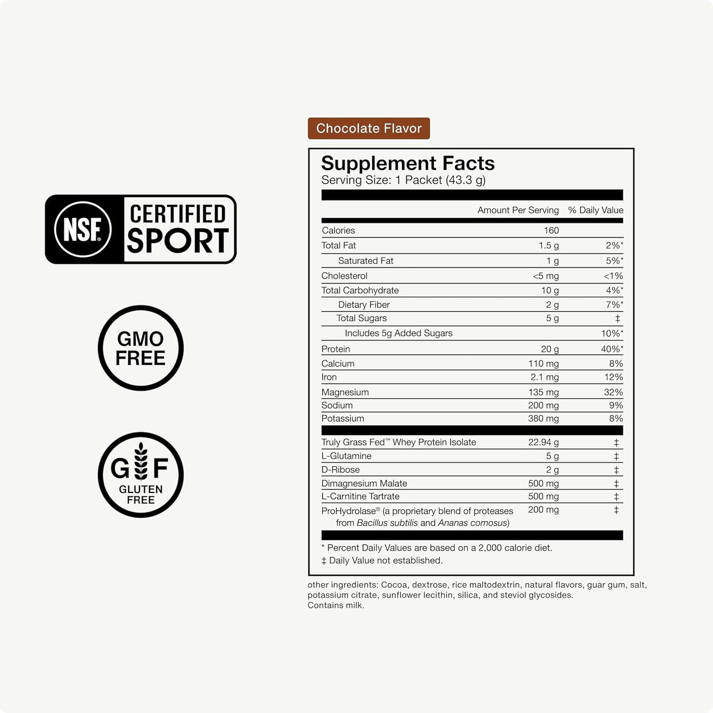 NSF Certified Grass-Fed Whey Protein Powder - 20g Post-Workout Isolate Protein - Gluten-Free Chocolate - 15 Servings