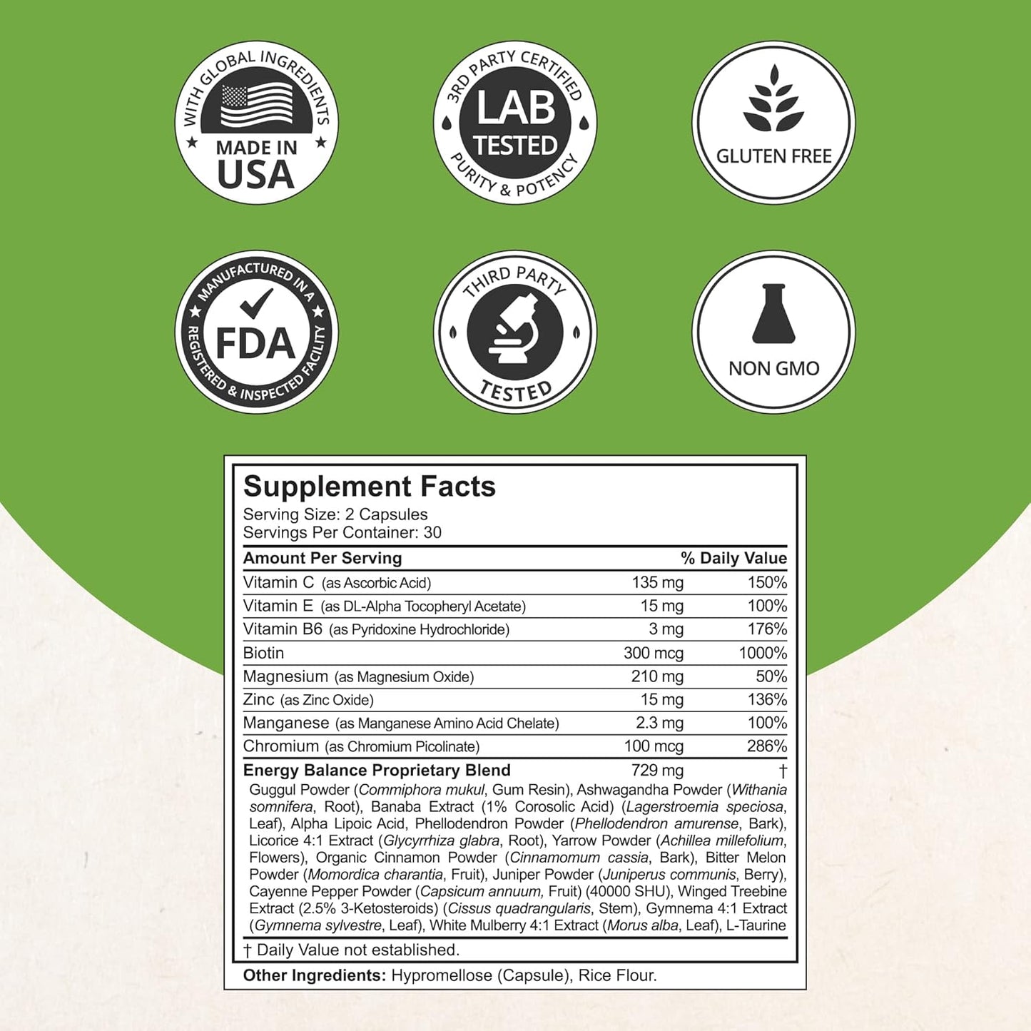 NuBest Blood Sugar Support Supplement with Bitter Melon, Ashwagandha, Cinnamon, Chromium, Magnesium, Vitamins, Alpha Lipoic Acid, Cayenne Pepper - Pack of 4 - Promotes Healthy Blood Sugar Levels