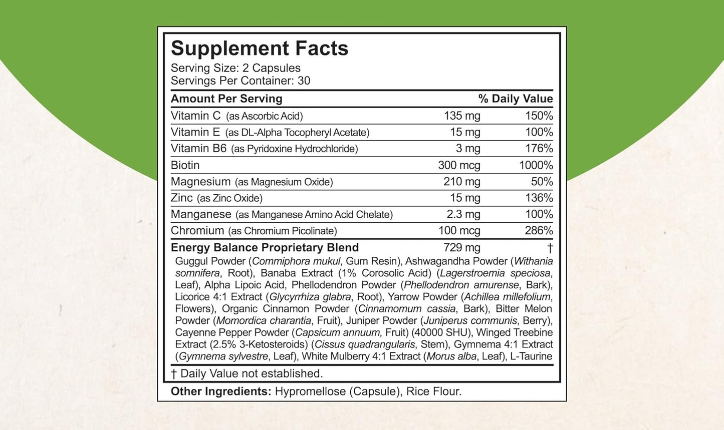 NuBest Blood Sugar Support Supplement with Bitter Melon, Ashwagandha, Cinnamon, Chromium, Magnesium, Vitamins, Alpha Lipoic Acid, Cayenne Pepper - Pack of 4 - Promotes Healthy Blood Sugar Levels
